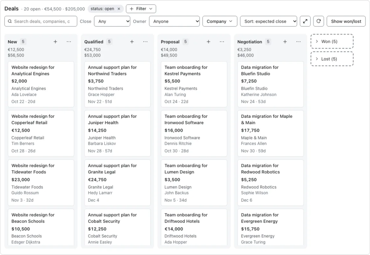 The CRM For AI Deals Board inside a chat: four stage columns (New, Qualified, Proposal, Negotiation) with deal cards showing value, company, contact and close date, and collapsed Won and Lost columns.